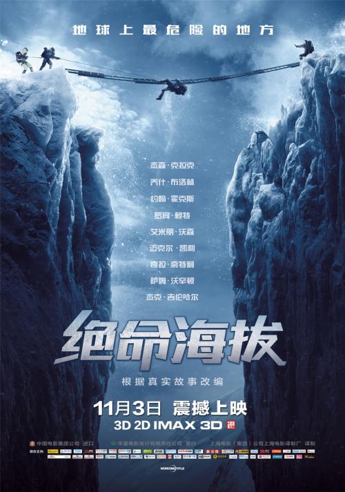 资格证怎么做